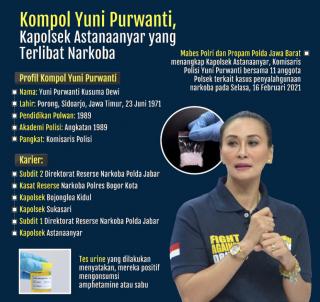 Akibat Ulahnya Sendiri Kompol Yuni Sosok Single Parent Menjadi Tranding Topik Dunia Maya